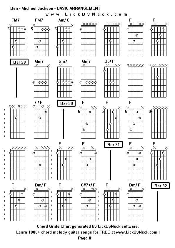 Chord Grids Chart of chord melody fingerstyle guitar song-Ben - Michael Jackson - BASIC ARRANGEMENT,generated by LickByNeck software.